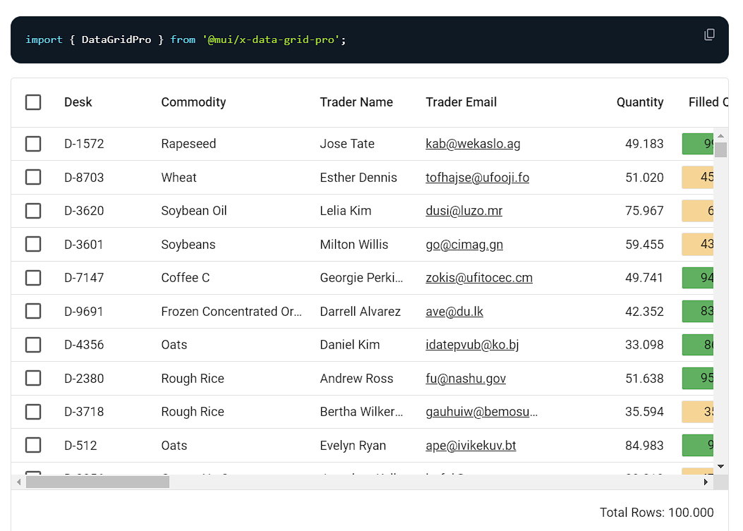 BTG Portal